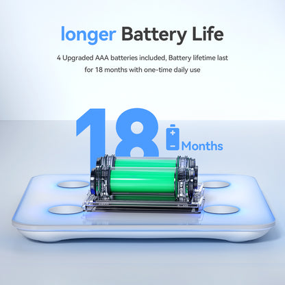 Smart Body Fat Scale